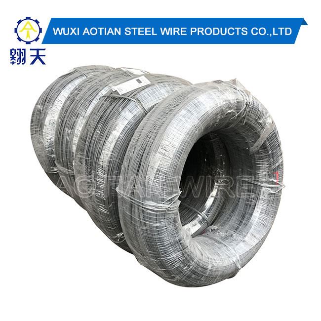 Phương pháp kiểm tra dòng điện xoáy cho dây thép