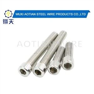 Vít nắp đầu ổ cắm