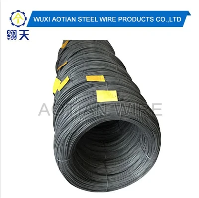 Kiến thức liên quan đến AISI1022