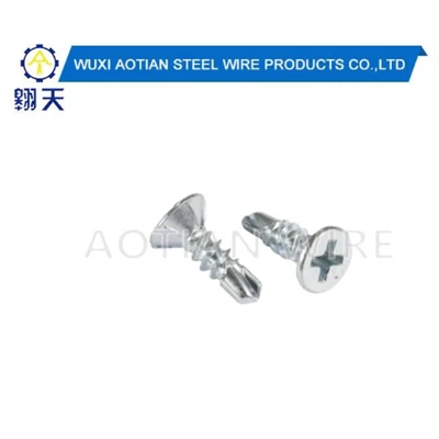 Vít tự khai thác đầu Pan.